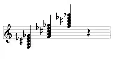 Sheet music of F 7#5b9 in three octaves